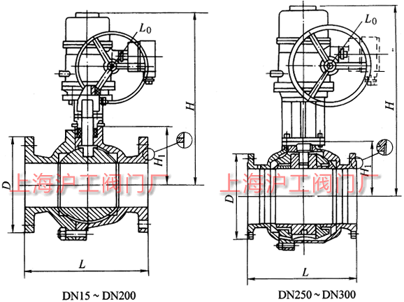 Q941FQ941Y  PN16~PN63 늄yμY(ji)(gu)ߴʾD