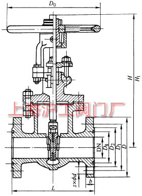 Z40HZ40YZ40W  PN100PN160 ШʽlyμY(ji)(gu)ߴʾD