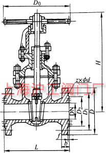 Z41TZ41WZ41H  PN10~PN40 mBFUlyҪμY(ji)(gu)ߴʾD