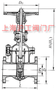 Z44HZ44Y  PN16~PN160 ƽʽpllyҪμY(ji)(gu)ߴʾD