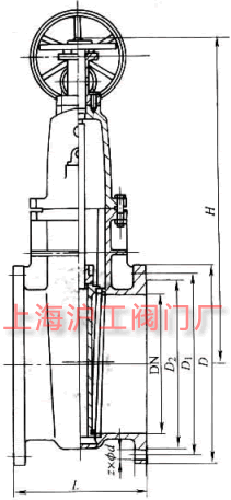 Z45T-10Z45T-16Q ͰUШʽllyҪμY(ji)(gu)ߴʾD