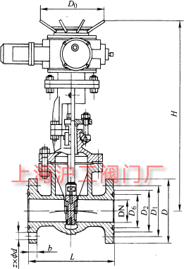 Z940HZ940YZ940W  PN100PN160 늄(dng)ШʽlyҪμY(ji)(gu)ߴʾD