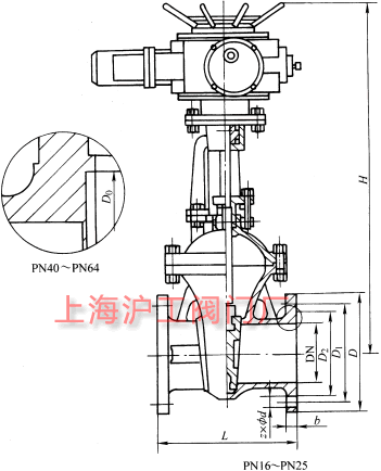 Z941HZ941YZ941W  PN16~PN63 늄(dng)ШʽlyҪμY(ji)(gu)ߴʾD