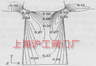 D4  L=28.8%=0.95 r(sh)зϵ Ma ֵD